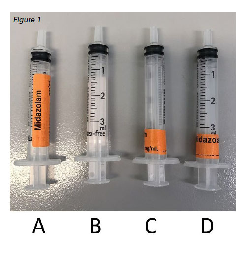 Standardisation, syringe labelling and pre-filled syringes Figure 1
